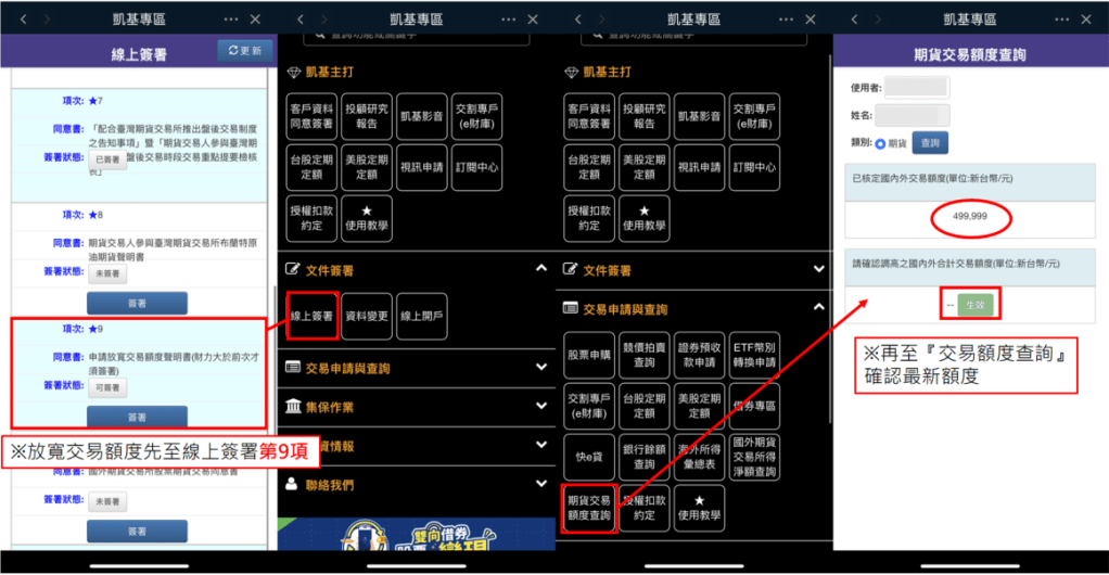 期貨放寬交易額度