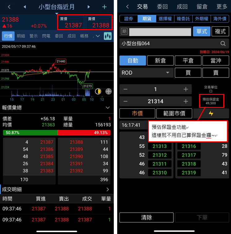 凱基期貨林佳璇